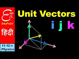 Rectangular Coordinate Unit Vectors I J K Notation In Hindi Youtube