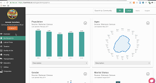 Engaging Charts For Amazing Presentations Introducing