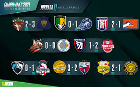 Champions league mexican liga bbva mx mexican copa mx dutch eredivisie dutch knvb beker portuguese liga english league championship russian premier league scottish premiership. Liga De Expansion Resultados De La Jornada 11 Del Guardianes 2021