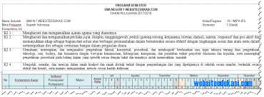 Asing hingga proklamasi kemerdekaan indonesia. Rpp Sejarah Indonesia Kelas Xii Kurikulum 2013 Doc Ilmusosial Id