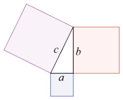 This Is A Video All About Pythagoras Theorem Pythagorean Theorem Math Methods Theorems