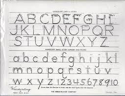 Is There A Specific Way To Write The Letters Of The English Alphabet Quora Blend Words Phonics Worksheets Jolly Phonics