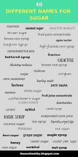 48 Different Names For Sugar Fruit Juice Concentrate Coconut Milk Nutrition Consuming Sugar