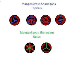 Mangekyo Sharingan Eterno Wiki Naruamino Amino Mangekyo sharingan eterno kakashi by vinvlogs on deviantart. mangekyo sharingan eterno wiki