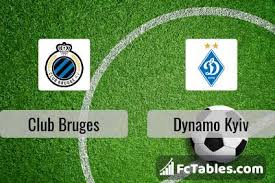 Que c'est cruel pour bruges ! Club Bruges Vs Dynamo Kyiv H2h 25 Feb 2021 Head To Head Stats Prediction