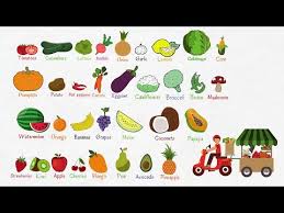 204 Fruits And Vegetables In English Learn Names Of Fruits Vegetables With Pictures Youtube List Of Vegetables Fruits Name In English Name Of Vegetables