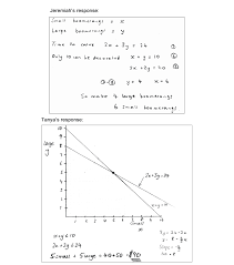 A set of comprehensive math questions are presented. Developing Students Strategies For Problem Solving