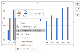 How To Add Horizontal Benchmark Target Base Line In An Excel