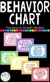 Behavior Chart Focusing On Growth Mindset Growth Mindset