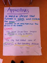 Appositive Anchor Chart Center S Game Part Of Grammar Bundle Http Www Teacherspayteache Ela Anchor Charts Middle School Grammar High School Language Arts