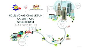 The current status of the logo is active, which means the logo is currently in use. Kolej Vokasional Lebuh Cator Ipoh By Mohamad Afandi Afandi
