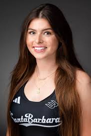 2025 Women's Track and Field Roster