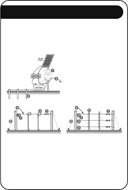 Once you've done that, run a grounding wire from the charger to all of the grounding posts. Https Www Nemtek Co Za Documents Instruction Manual Pet Pdf