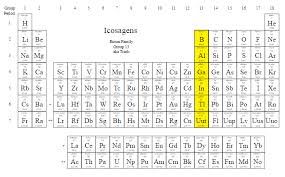 General Characteristics Of Boron Family Group 13