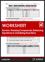 Balancing equations and types of reactions worlsheet key. Worksheet Naming Compounds Balancing Equations Types Of Reactions Review