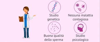 Salve, sono un ragazzo di 24 anni in buona salute. Donazione Di Seme Requisiti Per Il Donatore Prezzo E Trattamenti