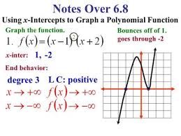Check if the highest degree is even or odd. 3 7 Investigating Graphs Of Polynomial Functions Ppt Video Online Download