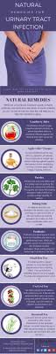 Pin On Home Remedy Tips