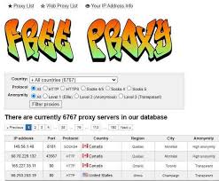 The reality is, most 'free' proxies (especially socks5 proxy servers) are slow and unreliable, and often virtually unusable. Best Free Proxy Server List 2021 Hide Your Ip Address Techdator