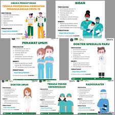 Jadi kita enggak tahu sakitnya di mana, sakitnya apa. My9 Afq Oimimm