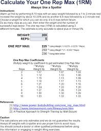 free workout chart template xls