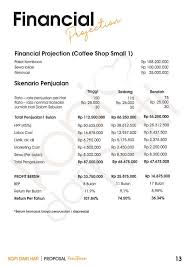 Check spelling or type a new query. Download Proposal Franchise Kopi Janji Jiwa Bisnis Disini