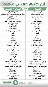 Pin By Godfathet On Educational Lessons Islamic Phrases Learn Arabic Language Learn English Vocabulary