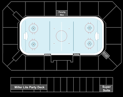 Cedar Rapids Roughriders Vs Des Moines Buccaneers Tickets