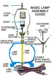 Available with both candelabra and edison base sockets. Pin On Lamps How To Make Varieties