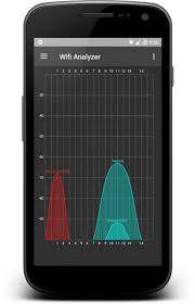 Helps you to find a less crowded … Wifi Analyzer Gold V1 4 11 Full Apk Jimtechs Biz Jimods