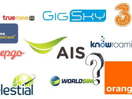 Once your sim card is inserted the mobile device will prompt automatically for the sim network unlock pin. The 10 Best International Sim Cards For Frequent Travelers Phone Travel Wiz