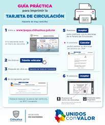 Tarjeta De Circulacion Informacion De Recaudacion De Rentas