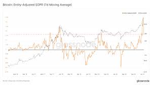 But there are caveats, the biggest one being the volatility in bitcoin's price. The Week On Chain Week 3 2021