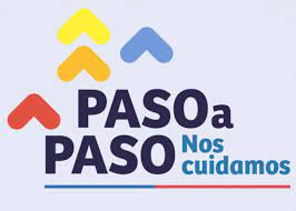 En este sentido, decretó que 10 comunas de la región metropolitana avancen a la fase 2 de transición. Informacion Importante Sobre Asistencia A Clases Presenciales De Estudiantes Que Viven En Comunas Que Entran A Fase 1 Colegio La Mision