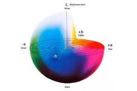 We did not find results for: Btg Iridescent Dichroic Glass