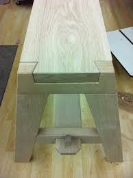 Daniel Meiske (danielmeiske)