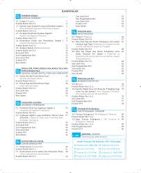 Jawapan Modul Versatile Matematik Tingkatan 1