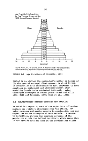 A dictionary of economics (oxford quick reference). The Census Of Population Collecting Data For The Estimation Of Fertility And Mortality The National Academies Press