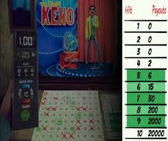 the rules of keno how to play this popular online game