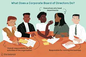 Everything you always wanted to know. What Does A Corporate Board Of Directors Do