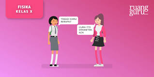 Besaran yang dapat diukur dan memiliki satuan disebut. Besaran Satuan Dan Dimensi Dalam Pengukuran Fisika Fisika Kelas 10