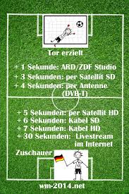 Sie haben zdf mediathek sendung verpasst? Wm Finale Livestream Heute Erklarungen Probleme