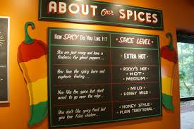 Rockys Hot Chicken Shack Spice Chart Carrie On Travel