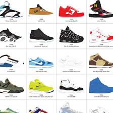 Press Loft Image Of A Visual Compendium Of Sneakers Wall