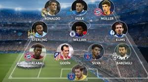 Le psg élimine l'ol dès les quarts ! Sven Kums Dans L Equipe Type De La Phase De Poules De Ligue Des Champions