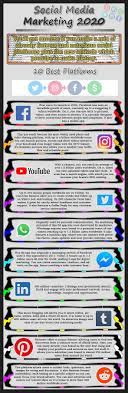 Youtube is the best social media platform for entertainment and making a living. Check These 85 Best Social Sites