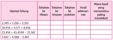 Makalah materi kunci jawaban tema 2 kelas 6 diterangkan mulai dari pengertian, jenis, fungsi, struktur, unsur, tujuan, ciri, kaidah, dan contoh lengkapnya. Wzr9jkorpraiqm