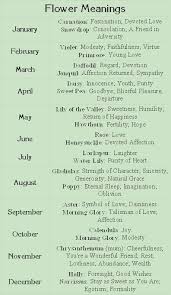Birth Month Flowers Meanings Dad June Mom September Bub December Pop November Grammy April Gpa May Birth Month Flowers Month Flowers Flower Meanings