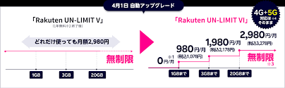 さらに、映画もtv番組も見放題。 200万曲が聴き放題 。 クラウドに好きなだけ写真も保存可能。 > プライムを無料で試す. Gwgl0nzncpatym