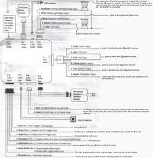 I dont know the type. Car Alarm System Installation Guide Car Sale And Rentals